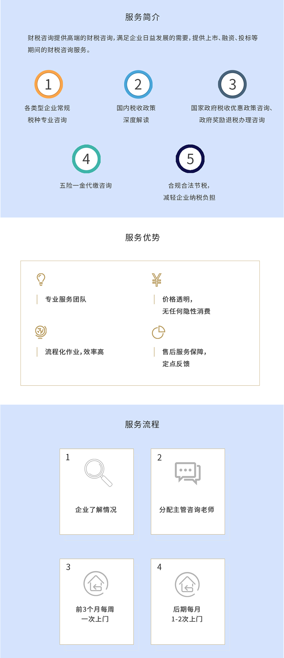 財稅輔導及咨詢