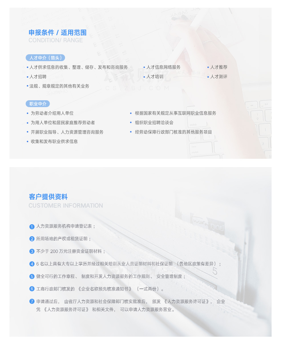 人力資源許可證