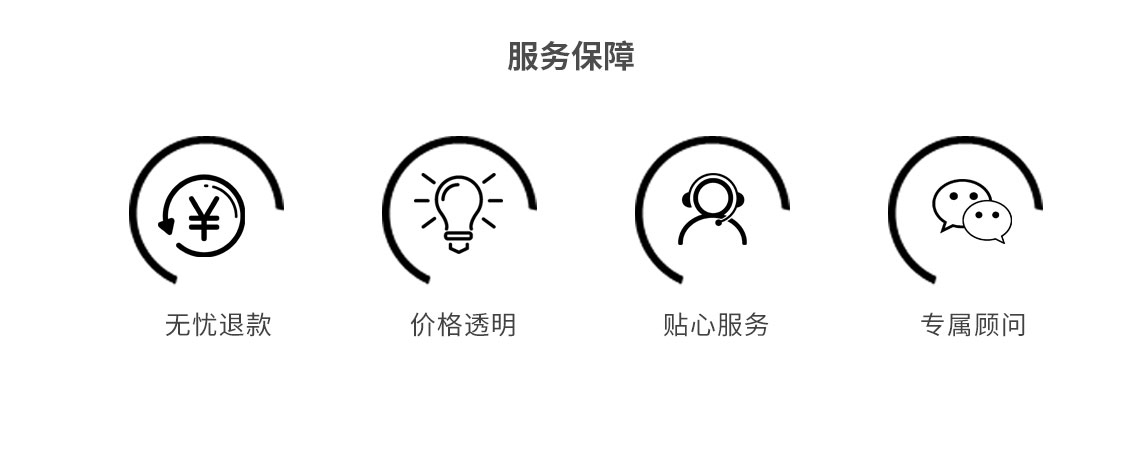 版權變更