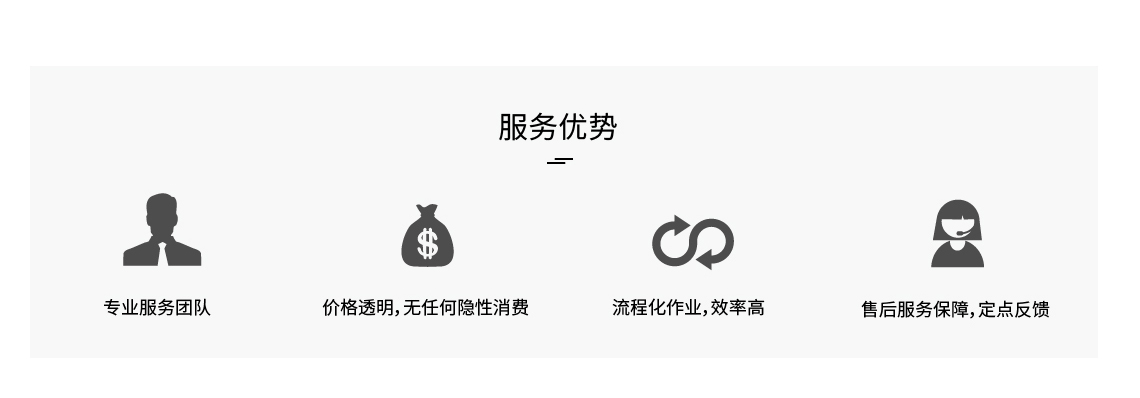 雜技作品登記