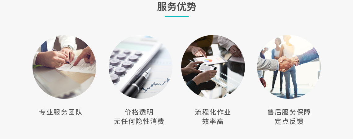 軟件著作權
