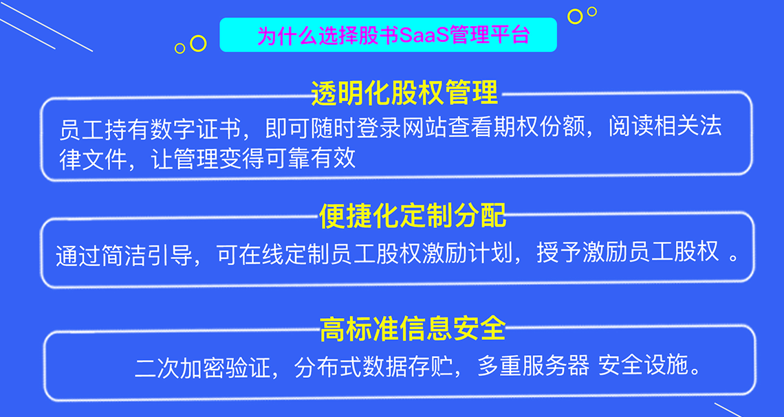 股書SaaS管理平臺