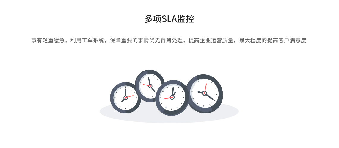 工商管理系統