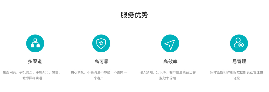 多渠道在線客服系統